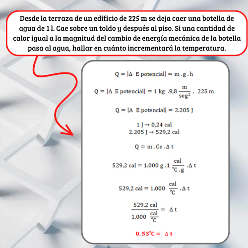 Problemas de termodinámica Mónica De Valois Enseñanza Integral